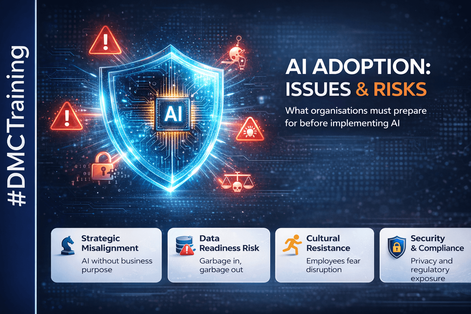 AI adoption issues and risks