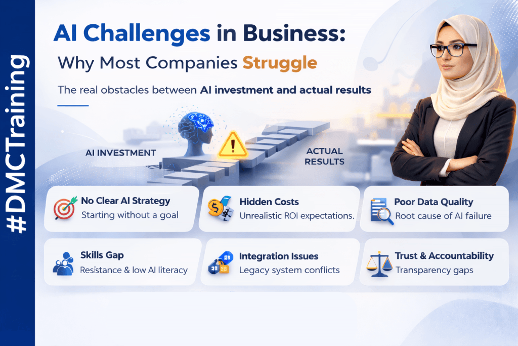 AI challenges in business