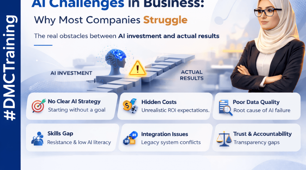 AI challenges in business